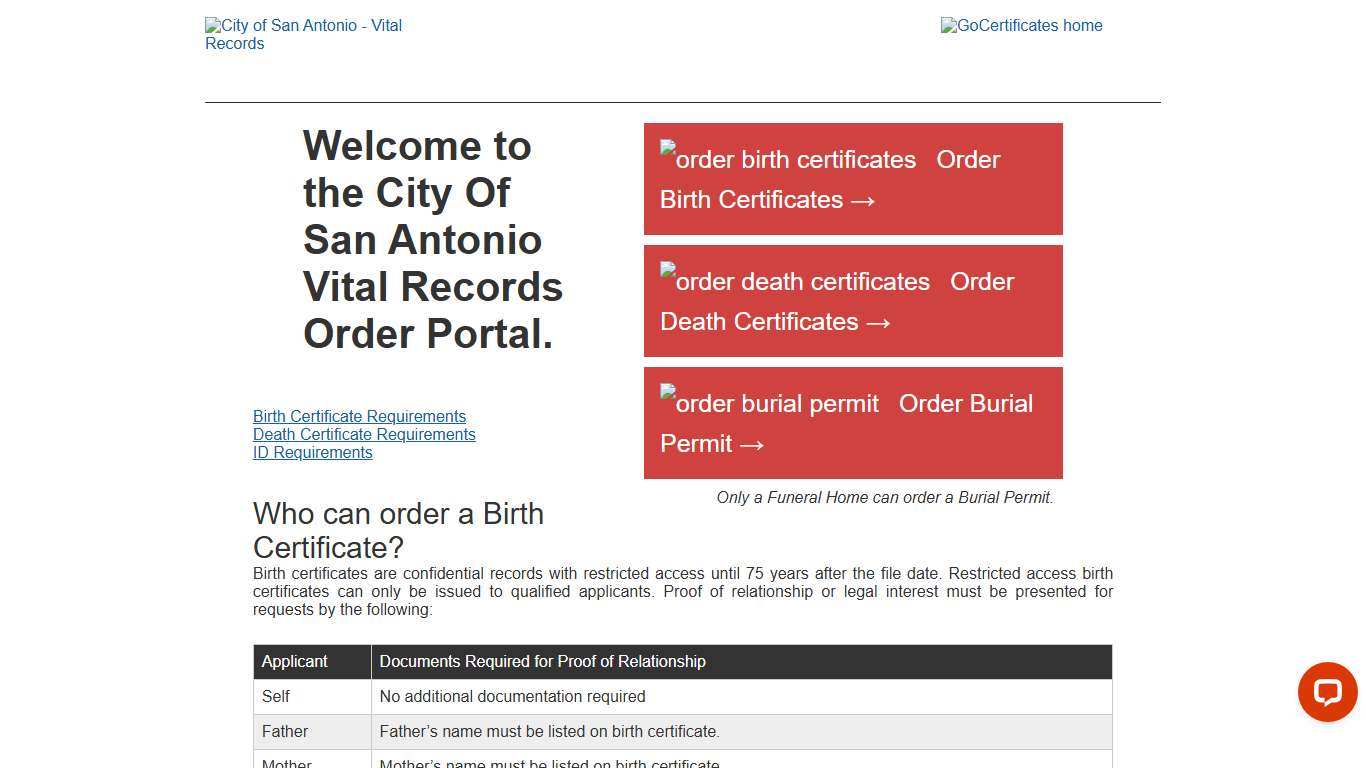 Birth Certificates Death Certificates Vital Records